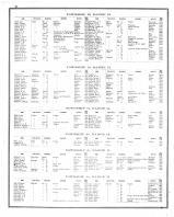 Directory 005, Vermilion County 1875